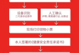 北京半马开始物品发放 现场还有体育消费展促活动图片