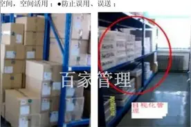 某公司的生产车间规划设计(案例)图片