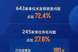自然资源部通报2024年地质勘查和地质灾害防治活动监督管理情况图片
