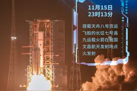 （图表·海报）天舟八号货运飞船发射任务取得圆满成功图片