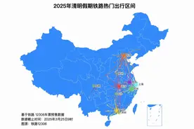 清明假期火车票已发售超1600万张，预计4月4日为假期客流最高峰图片