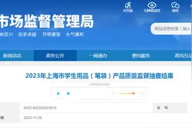 2023年上海市学生用品（笔袋）产品质量监督抽查结果图片