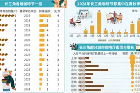 南京一个小村庄也有16个咖啡馆！长三角城市在咖啡这件事上也“卷”起来了图片