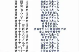 聊城市代表队在“山东省第二十六届运动会三人篮球积分赛”中获佳绩图片