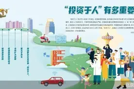 “投资于人”如何投图片