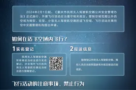 你的无人机实名登记了吗？2月1日起未实名登记最高罚2万图片