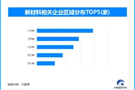 我国最大石化产业基地全面建成 助力炼油千万吨扩能及高端新材料图片