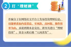图话+ | 重阳节话反诈，快转到“相亲相爱一家人”群里！图片