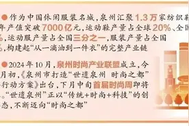 突破8000亿元！泉州时尚产业，这些目标明确了图片