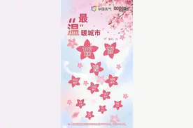 昆明，最“温”暖城市！2024年度城市天气“最”榜单揭晓图片