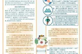 医疗救助，解重病患者之忧图片