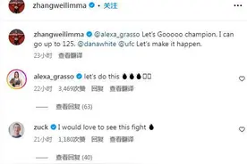 张伟丽计划升重 约战UFC蝇量级冠军格拉索图片