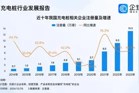 小米集齐“蔚小理”充电桩 今年充电桩企业注册量超14万图片