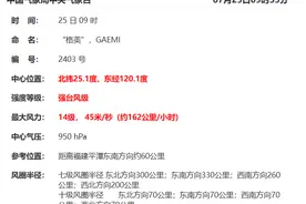 紧急！最高级预警！福州暴雨或将破纪录！这类人群就医千万要注意→图片