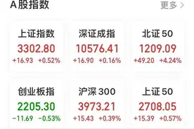 光伏板块，集体拉升图片