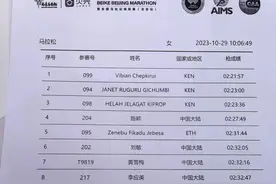 飒！马拉松国内大众女子跑者的天花板竟然来自银行图片