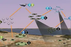 浅析联合作战智能化指挥控制体系的构建与运行图片