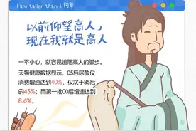 2024，你缺点啥？图片