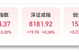 尾盘爆发！1分钟直线涨停图片