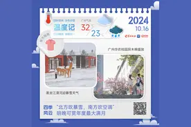 “北方吹暴雪，南方吹空调”，明晚可赏年度最大满月｜温度记图片