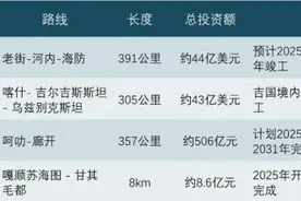 突然转向！大西南大西北，超级机会来了图片