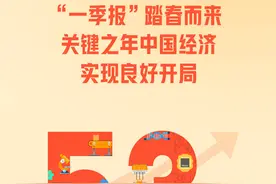 “一季报”踏春而来，关键之年中国经济实现良好开局图片