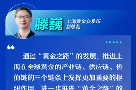 一图速览丨对话金融基础设施：增强上海国际金融中心的竞争力和影响力图片