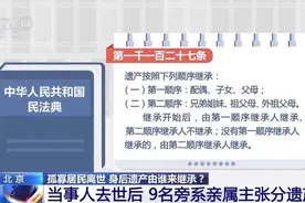 41岁独身女子病逝，9个亲戚争遗产，最终400余万元房产收归国家图片