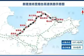 潍烟高铁开通在即，新车站、乘务组亮相了！图片