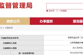 北京西美医疗美容门诊部被罚款20000元图片
