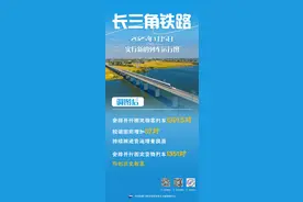 明年1月5日起长三角铁路运行图上新：新增一条环线高铁图片