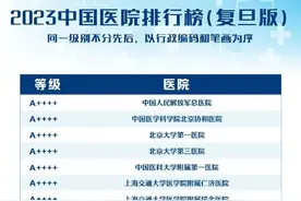 刚刚，中国医院排行发布！郑大一附院，顶级！图片