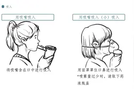 感冒咳嗽，在家给孩子做雾化要注意这些图片
