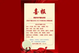西安市浐灞第十学校初中部5项课题顺利结题图片
