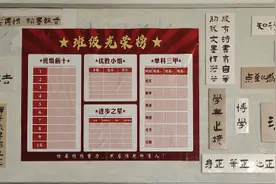 济南高新区实验中学：最美文化墙.Zip请解压图片