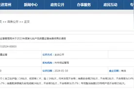 2023年江苏省常州市卫生巾（含卫生护垫）产品质量监督抽查结果图片