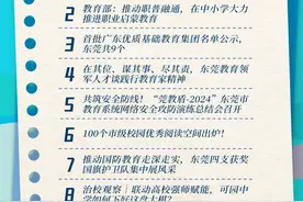 东莞首批9个教育集团均拟获评“省级优质”｜教育周视野图片