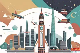2026年商业航天产业规模达3000亿元图片