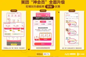 红包最高膨胀至100元，美团“神会员”拓展至吃喝玩乐场景图片