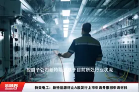 特变电工：新特能源终止A股发行上市申请并撤回申请材料视频封面