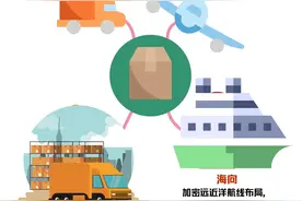 城事绘丨交通强国山东示范区青岛先行区，2025版“思维导图”来了！图片