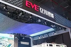 美国市场突进！亿纬锂能拟与美企成立合资公司，共建电池产能图片