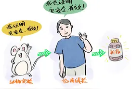 科普｜如何参加新药临床试验，怎么权衡风险与获益？图片
