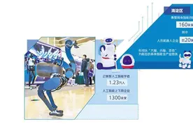 北京海淀抢抓具身智能新机遇图片