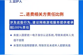 首个未成年人网游退费团标将出台：监护人与游戏方需按错担责图片