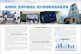 海亮教育：坚持科教融合，助力县域教育高质量发展图片