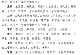 924人！三明市高校专项计划资格考生名单公示图片