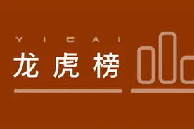 龙虎榜：机构集中抛售华为概念股 游资抢筹奋达科技视频封面