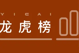 机构博弈真视通 知名游资抢筹西藏天路｜龙虎榜