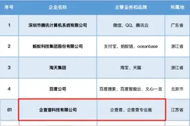 企查查连续三年入榜中国互联网百强，持续领跑商查赛道图片